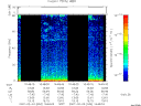 T2007034_16_75KHZ_WBB thumbnail Spectrogram