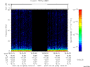 T2007034_18_75KHZ_WBB thumbnail Spectrogram