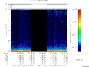 T2007034_20_75KHZ_WBB thumbnail Spectrogram