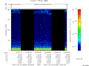 T2007034_22_75KHZ_WBB thumbnail Spectrogram