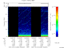 T2007034_23_75KHZ_WBB thumbnail Spectrogram