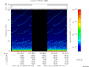 T2007035_03_75KHZ_WBB thumbnail Spectrogram