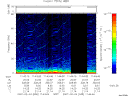 T2007035_11_75KHZ_WBB thumbnail Spectrogram
