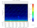 T2007035_15_75KHZ_WBB thumbnail Spectrogram