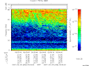 T2007036_00_75KHZ_WBB thumbnail Spectrogram