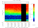 T2007036_02_75KHZ_WBB thumbnail Spectrogram