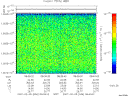 T2007036_08_10025KHZ_WBB thumbnail Spectrogram