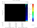T2007036_15_75KHZ_WBB thumbnail Spectrogram