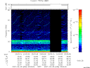 T2007036_23_75KHZ_WBB thumbnail Spectrogram