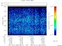 T2007038_04_2025KHZ_WBB thumbnail Spectrogram