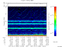 T2007038_11_75KHZ_WBB thumbnail Spectrogram