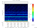 T2007038_22_75KHZ_WBB thumbnail Spectrogram