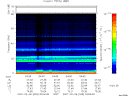 T2007039_04_75KHZ_WBB thumbnail Spectrogram