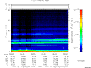 T2007039_05_75KHZ_WBB thumbnail Spectrogram