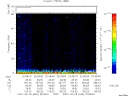 T2007040_22_75KHZ_WBB thumbnail Spectrogram