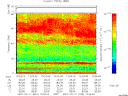 T2007042_13_75KHZ_WBB thumbnail Spectrogram