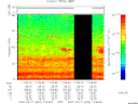 T2007042_17_75KHZ_WBB thumbnail Spectrogram