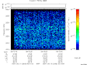 T2007043_04_2025KHZ_WBB thumbnail Spectrogram