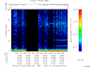 T2007044_08_75KHZ_WBB thumbnail Spectrogram