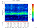 T2007044_12_75KHZ_WBB thumbnail Spectrogram