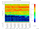 T2007045_21_75KHZ_WBB thumbnail Spectrogram