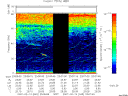 T2007045_23_75KHZ_WBB thumbnail Spectrogram