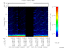 T2007046_10_75KHZ_WBB thumbnail Spectrogram