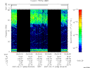 T2007048_00_75KHZ_WBB thumbnail Spectrogram