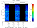 T2007048_03_2025KHZ_WBB thumbnail Spectrogram