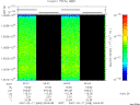 T2007048_04_10025KHZ_WBB thumbnail Spectrogram