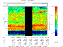 T2007048_13_75KHZ_WBB thumbnail Spectrogram