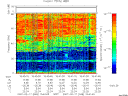 T2007048_15_75KHZ_WBB thumbnail Spectrogram