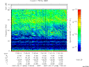 T2007048_17_75KHZ_WBB thumbnail Spectrogram