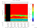 T2007048_20_75KHZ_WBB thumbnail Spectrogram
