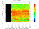 T2007049_16_75KHZ_WBB thumbnail Spectrogram