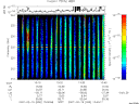 T2007050_13_225KHZ_WBB thumbnail Spectrogram