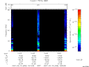 T2007050_16_75KHZ_WBB thumbnail Spectrogram
