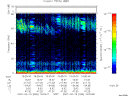 T2007050_19_75KHZ_WBB thumbnail Spectrogram