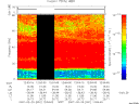 T2007051_12_75KHZ_WBB thumbnail Spectrogram