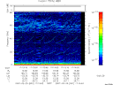 T2007051_17_75KHZ_WBB thumbnail Spectrogram