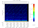 T2007051_19_75KHZ_WBB thumbnail Spectrogram