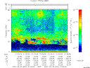 T2007051_21_75KHZ_WBB thumbnail Spectrogram