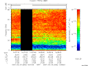 T2007054_14_75KHZ_WBB thumbnail Spectrogram