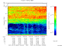 T2007054_15_75KHZ_WBB thumbnail Spectrogram