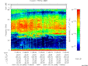 T2007055_11_75KHZ_WBB thumbnail Spectrogram
