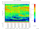 T2007055_13_75KHZ_WBB thumbnail Spectrogram