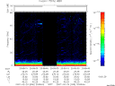 T2007055_20_75KHZ_WBB thumbnail Spectrogram