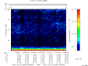T2007055_23_75KHZ_WBB thumbnail Spectrogram