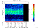 T2007056_10_75KHZ_WBB thumbnail Spectrogram
