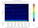 T2007056_11_75KHZ_WBB thumbnail Spectrogram